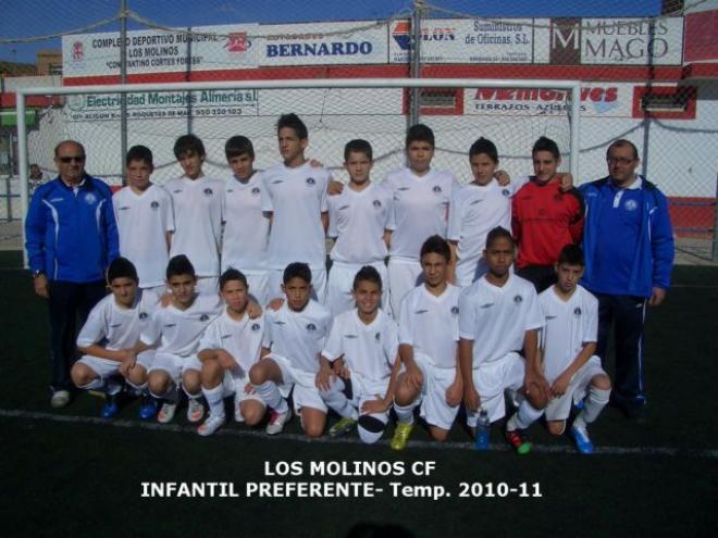 Los Molinos Club De Ftbol Infantil 