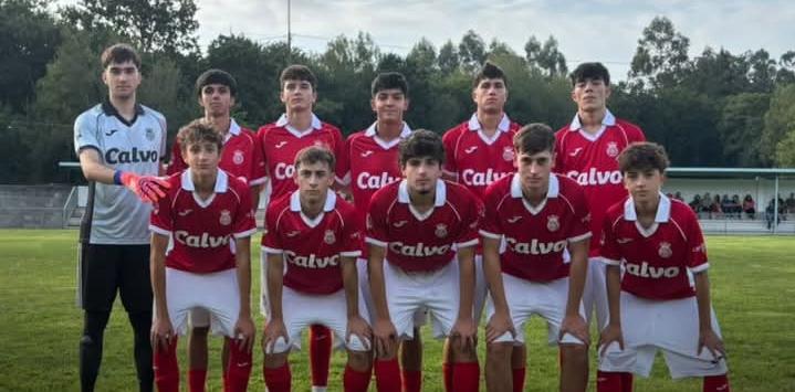 Sociedad Deportiva San Lorenzo Juvenil 