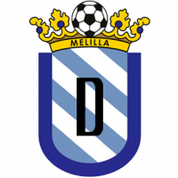 U.D. Melilla Plantilla Temporada 2020/2021