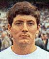Javi Subirats (C.D. Mestalla) - 1976/1977