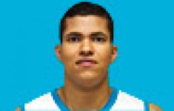 Hettsheimeir (Real Madrid C.F.) - 2012/2013
