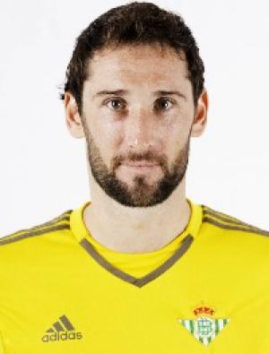 Dani Gimnez (Real Betis) - 2015/2016