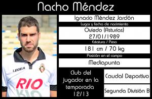 Nacho Mndez (Real Avils C.F.) - 2015/2016