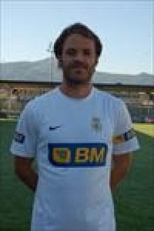 Mikel Alonso (Real Unin Club) - 2015/2016