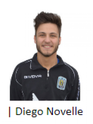 Diego Novelle (Once Caballeros C.F.) - 2017/2018