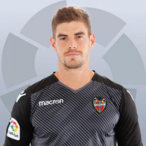 Ral Fernndez (Levante U.D.) - 2017/2018