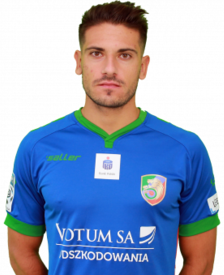 Borja Fernndez (Miedź Legnica) - 2018/2019