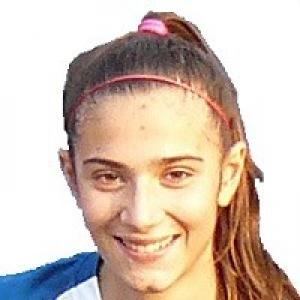 Ane Campos (Real Sociedad B) - 2018/2019