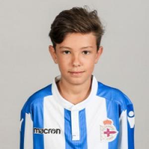Oscar Fernndez (R.C. Deportivo B) - 2018/2019