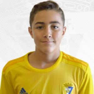 Pablo (Fundacin Cdiz C.F.) - 2019/2020