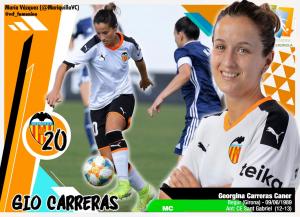 Gio Carreras (Valencia C.F.) - 2019/2020