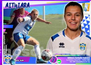 Aithiara (Costa Adeje Tenerife) - 2019/2020