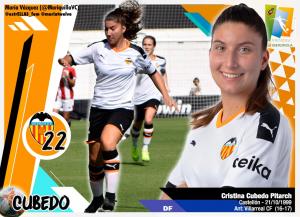 Cubedo (Valencia C.F.) - 2019/2020