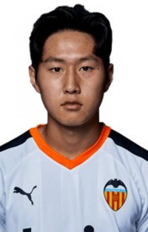 Kang-in Lee (Valencia C.F.) - 2019/2020