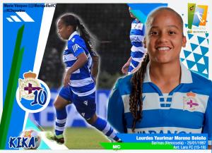 Kika (Deportivo Abanca) - 2019/2020