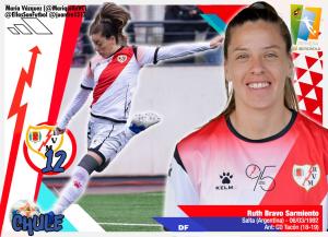 Chule (Rayo Vallecano) - 2019/2020
