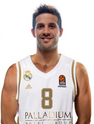 Nicols Laprovittola (Real Madrid C.F.) - 2019/2020