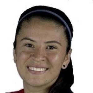 Laura Aguirre (Cacereo Femenino) - 2019/2020