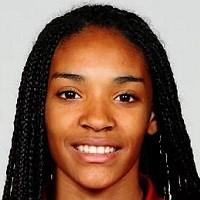 Salma Paralluelo (Villarreal C.F.) - 2019/2020