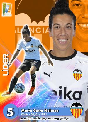 Marta Carro (Valencia C.F.) - 2020/2021