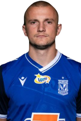 Kravets (Lech Poznan K.K.S.) - 2020/2021