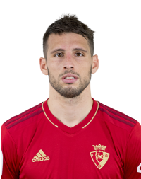 Calleri (C.A. Osasuna) - 2020/2021