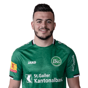 Lorenzo Gonzlez (sti nad Labem F.K.) - 2021/2022