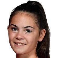 Oihane (Athletic Club C) - 2021/2022