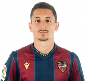 Pablo Martnez (Levante U.D.) - 2022/2023