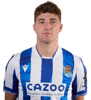 Aguirre (Real Sociedad B) - 2022/2023