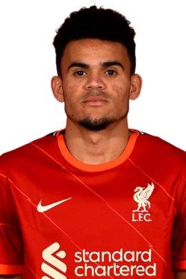 Lus Daz (Liverpool F.C.) - 2022/2023