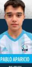 Pablo Aparicio  (R.C. Celta) - 2022/2023
