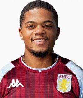 Leon Bailey (Aston Villa F.C) - 2022/2023