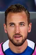 Harry Kane (Tottenham Hotspur) - 2022/2023