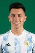 Lisandro Martnez (Manchester United) - 2022/2023