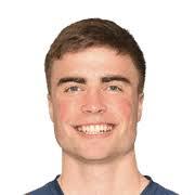 Sondre (Viking Stavanger) - 2022/2023