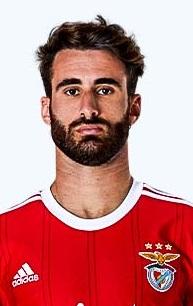 Rafa Silva (S.L. Benfica) - 2022/2023