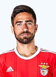 Rodrigo Pinho (S.L. Benfica) - 2022/2023