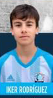 Iker Rodriguez (R.C. Celta) - 2022/2023