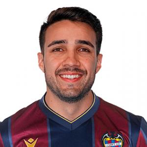 Matheus Dener (C.D. Dominicos) - 2022/2023