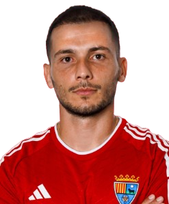 Borja Mart�nez (C.D. Teruel) - 2023/2024