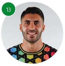 Rui Silva (Real Betis) - 2023/2024