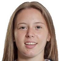 Aroa (Racing Fminas) - 2023/2024