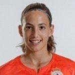 Mara Miralles (S.D. Eibar) - 2023/2024