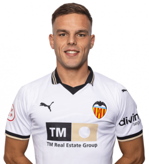 Ivn Muoz (Valencia Mestalla) - 2023/2024