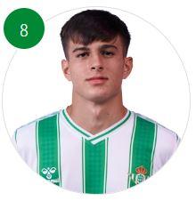 Dani Prez (Real Betis) - 2023/2024