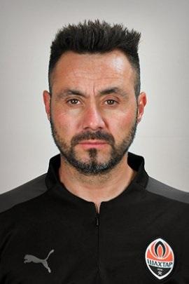 Roberto De Zerbi (Brighton F.C) - 2023/2024