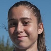 Dragoni (F.C. Barcelona B) - 2023/2024