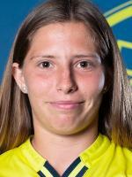 Ainara Castellano (Villarreal C.F. C) - 2023/2024