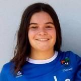 Intza (Real Sociedad B) - 2023/2024